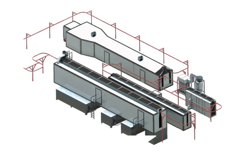 Powder Coating Systems (Facilities)